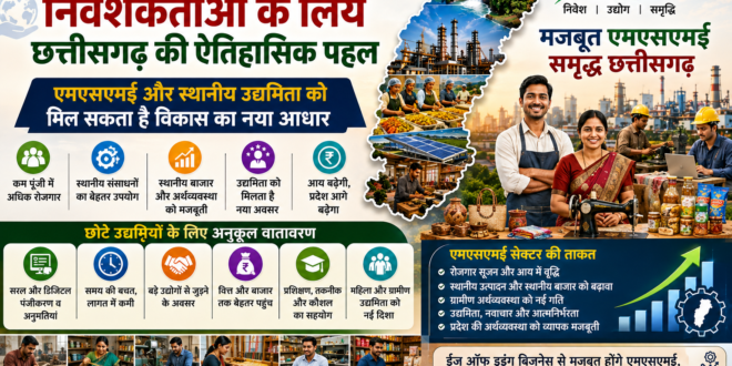 ईज ऑफ डुईंग बिजनेस: निवेशकर्ताओं के लिये छत्तीसगढ़ की ऐतिहासिक पहल,डिजिटल गवर्नेंस के दौर में बदल रहा कारोबार और प्रशासन का रिश्ता